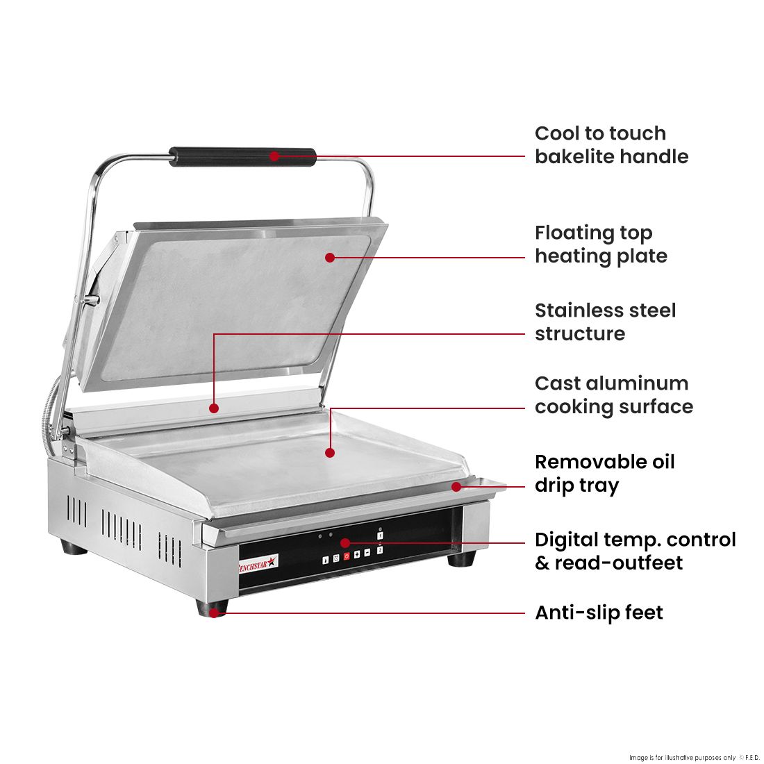 Benchstar Electric Grill Station GH-819