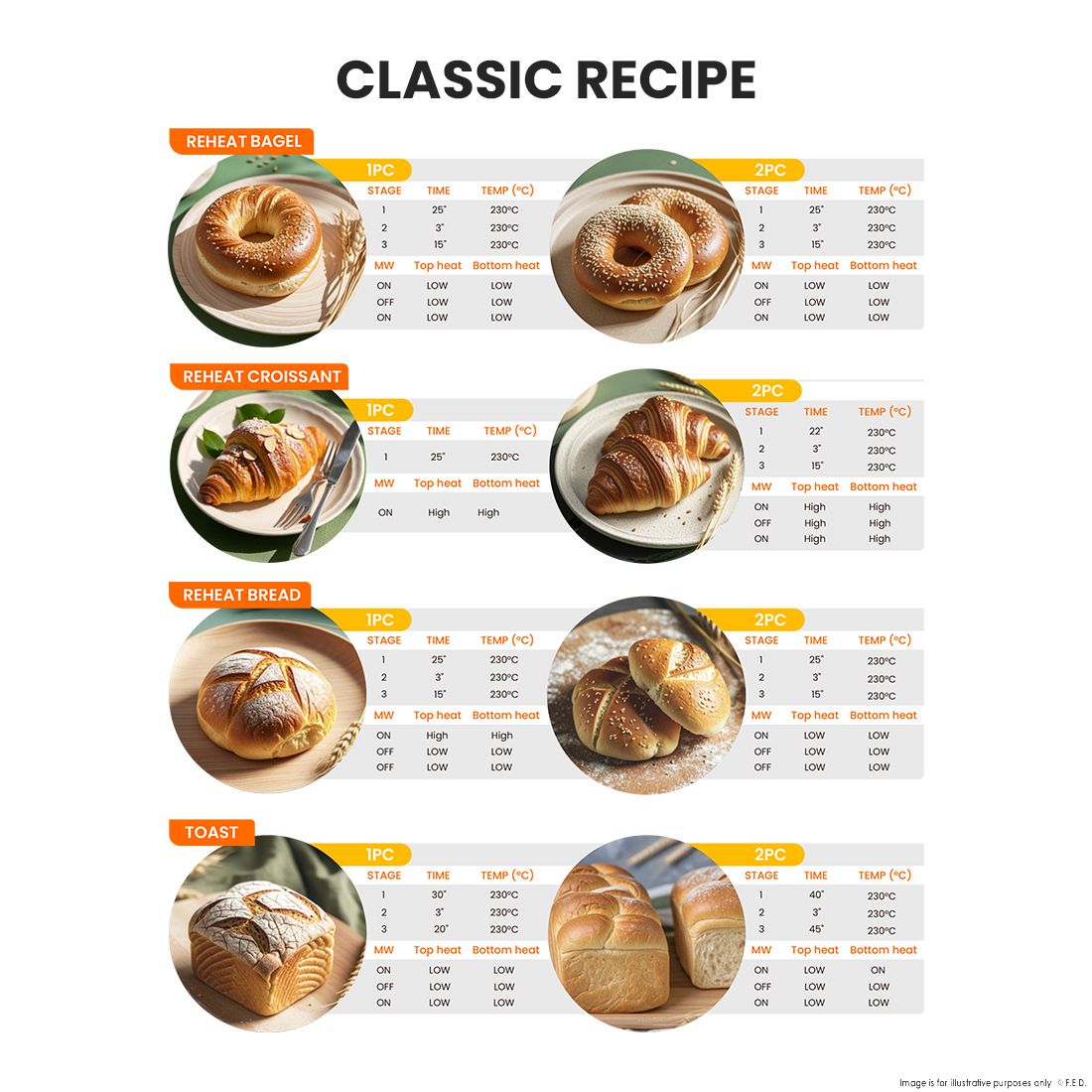 ExtremePro Speed Oven With Touchscreen NP-MWO-T