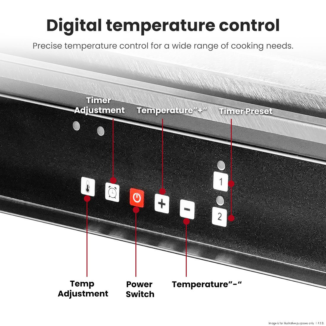 Benchstar Electric Grill Station GH-819