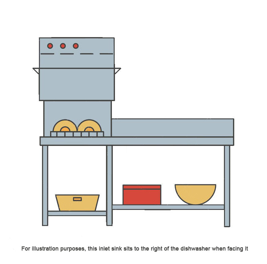 Mixrite Stainless Steel Right-Handed Dishwasher Bench Outlet - 1200mW x 600mmD WAT6120R