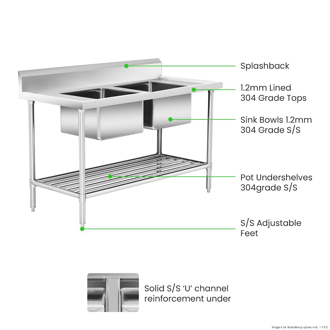 Modular Systems Double Centre Sink Bench With Pot Undershelf DSB7-1500C/A