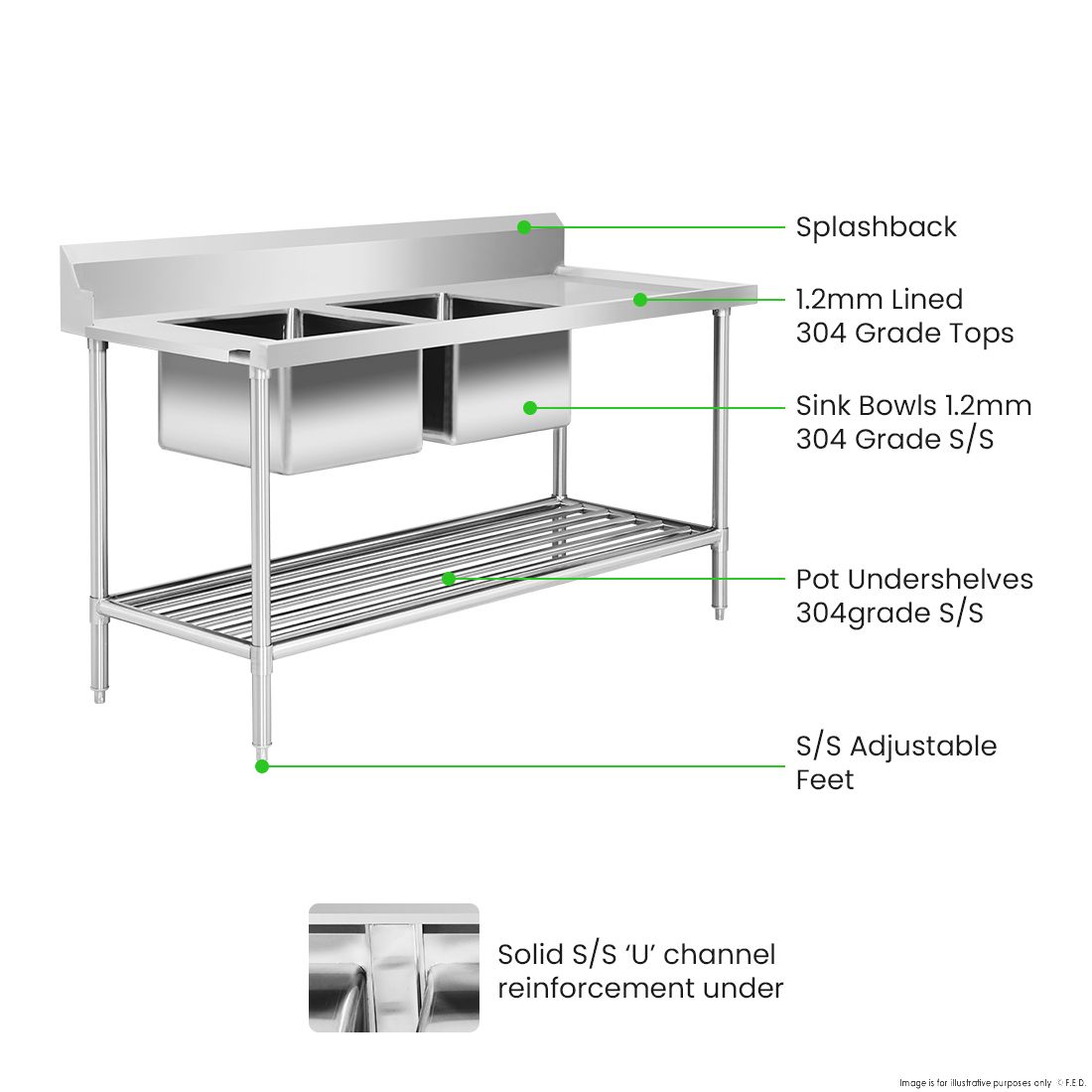 Modular Systems Left Inlet Double Sink Dishwasher Bench DSBD7-1800L/A