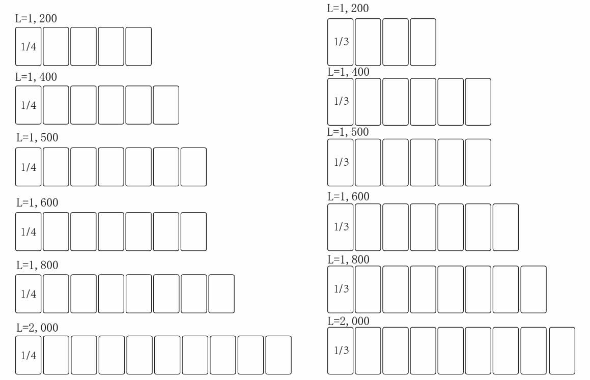 Atosa BAC GN1/3 x 8 VRX Counter Top 1800/380 ESL3888