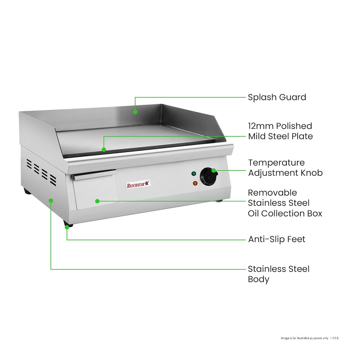 Benchstar Max~Electric Griddle GH-550E