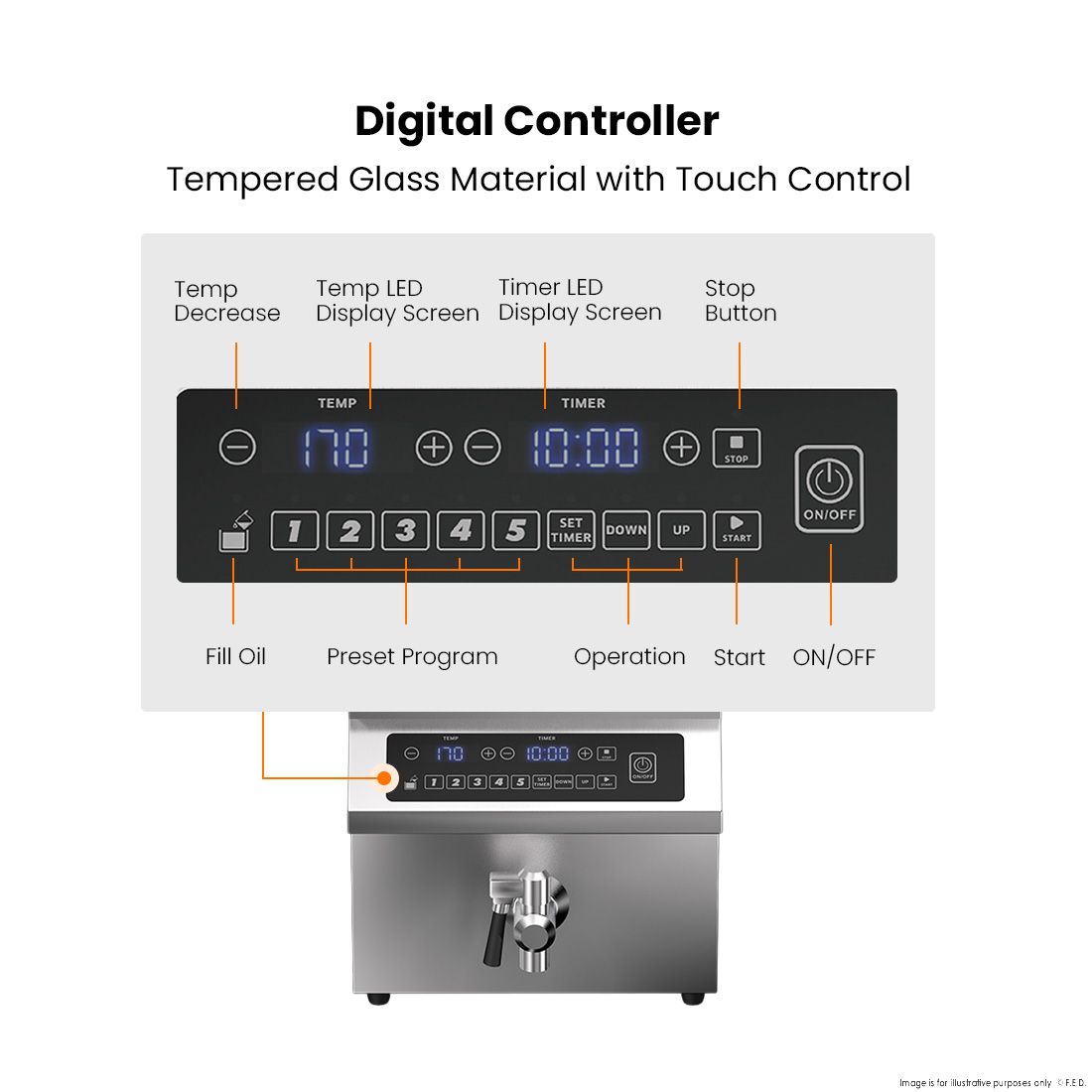 Benchstar Single Tank Auto Lifting Induction Fryer - IF3500S-AL