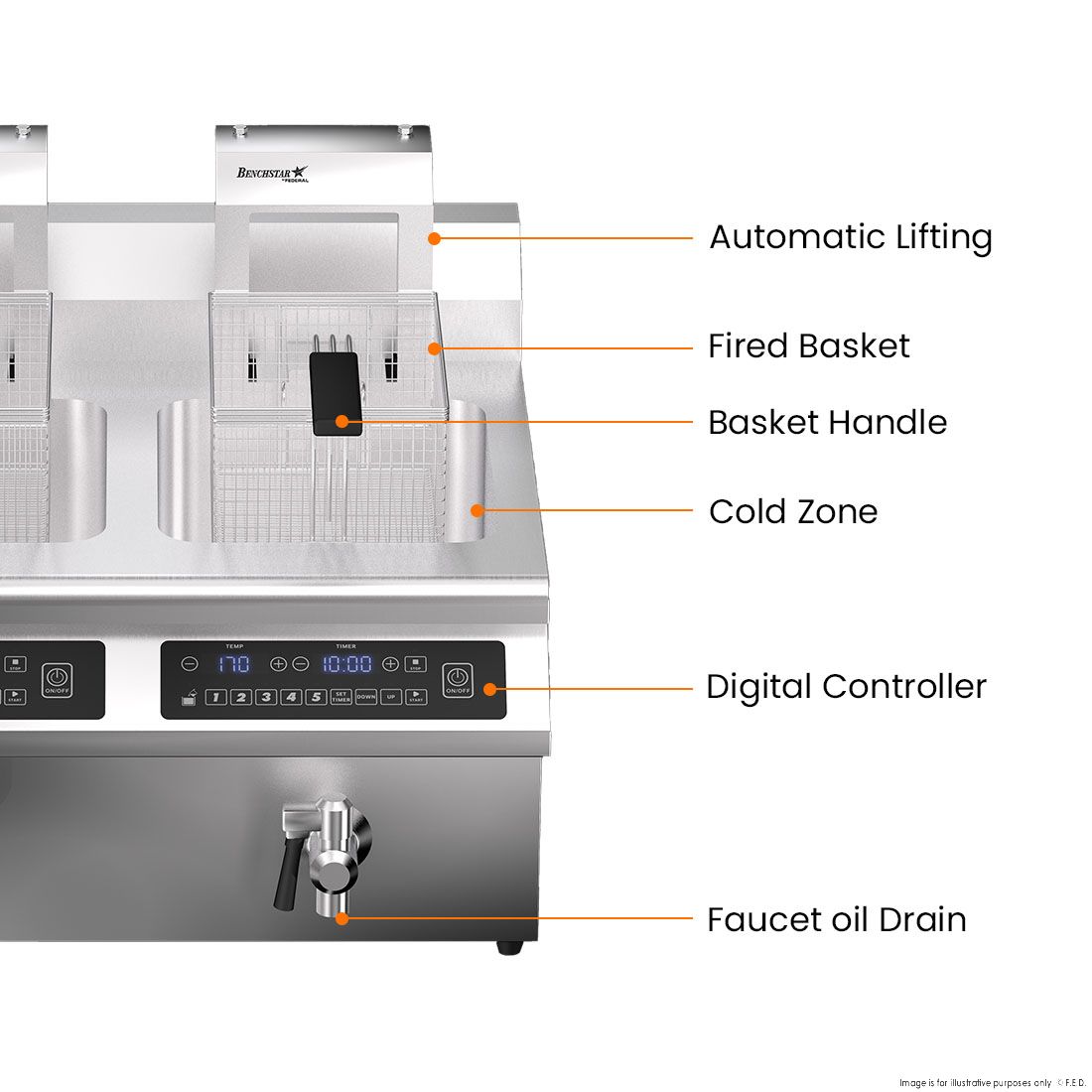 Benchstar Double Tanks Auto Lifting Induction Fryer - IF7000D-AL