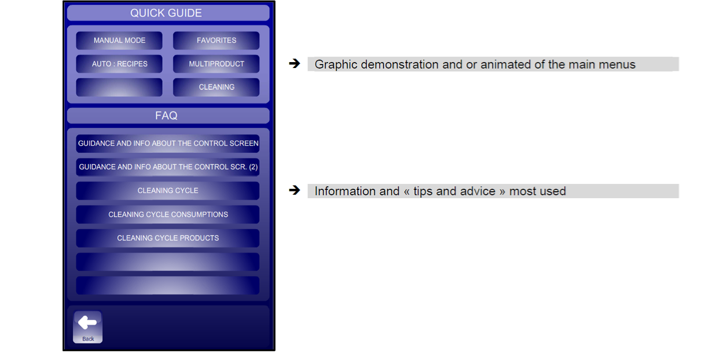 Hobart COMBIPLUS Steam Oven - 40X1/1Gn / 20X2/1Gn - HPJ202E