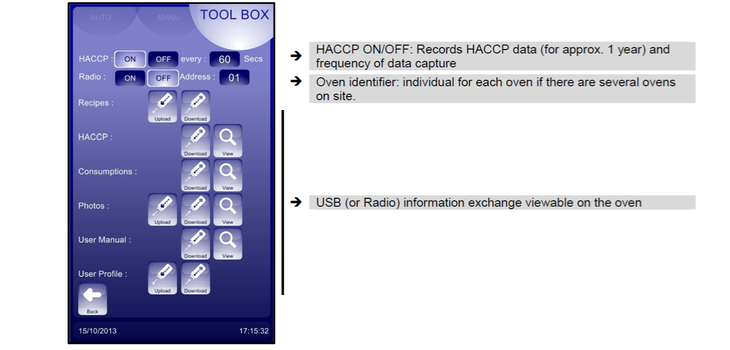Hobart COMBIPLUS Steam Oven - 20X1/1Gn - HPJ201E