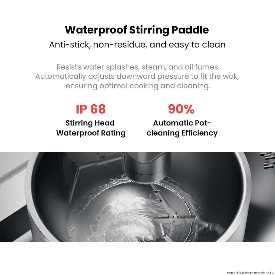 Robochef Cooking Robot - MSS2KPRO