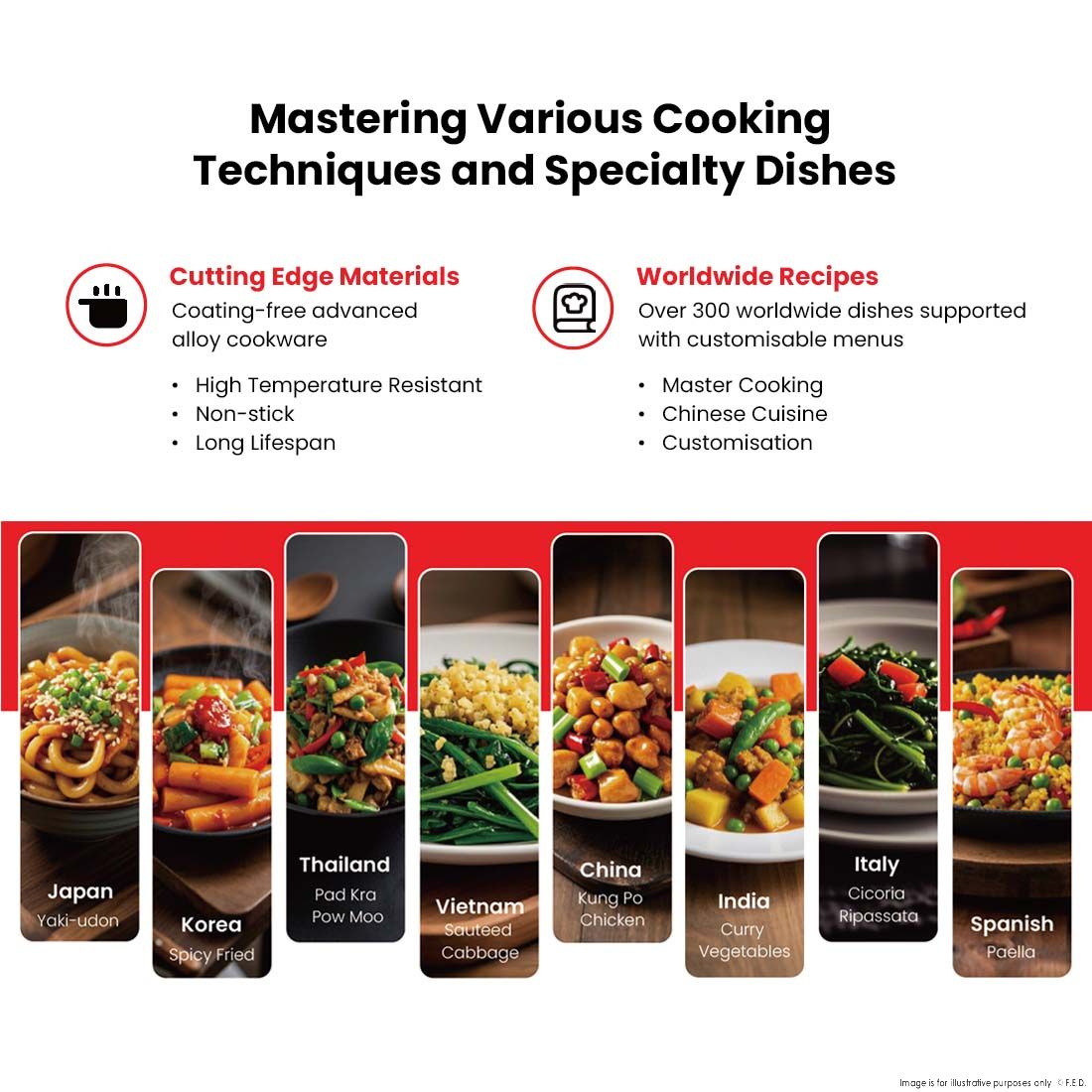 Robochef Cooking Robot - MSS2KPRO