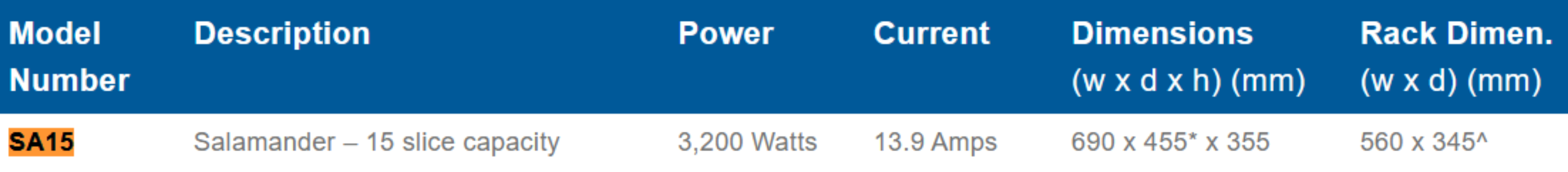 Roband Salamander, 15 slice - SA15