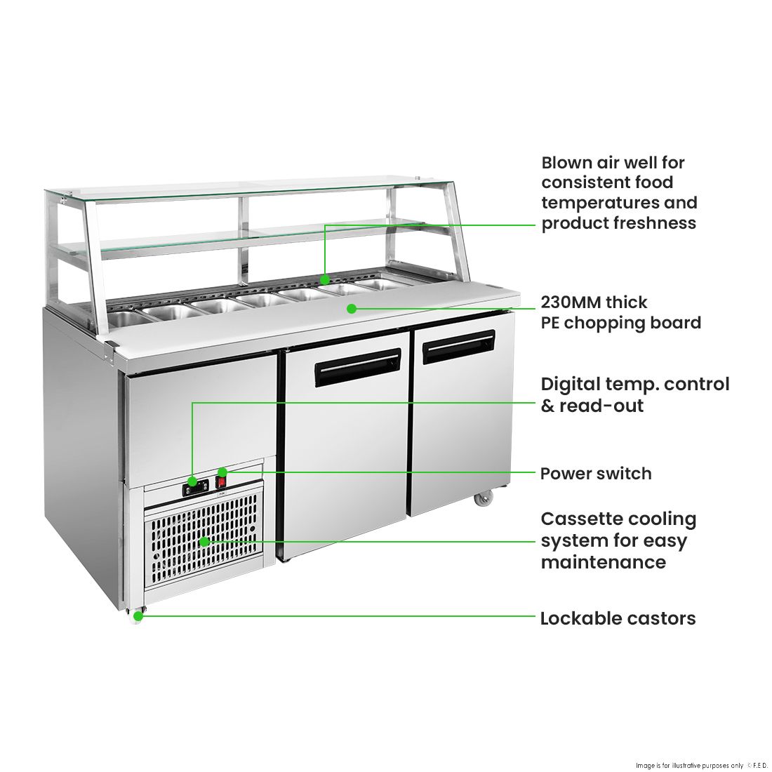 Thermaster Two Door Deluxe Sandwich Bar SCB/15