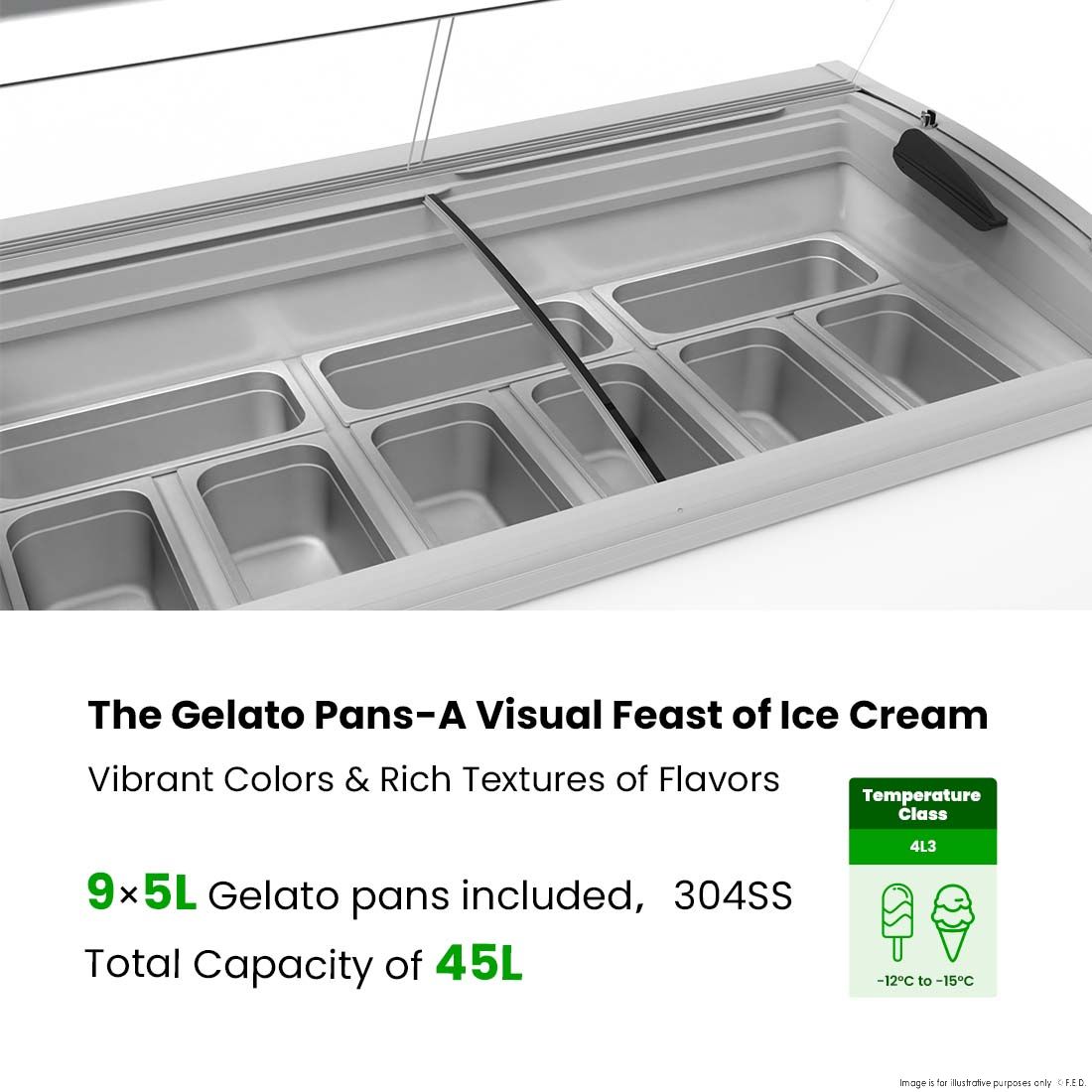 Thermaster 415L Gelato Display SD-415P