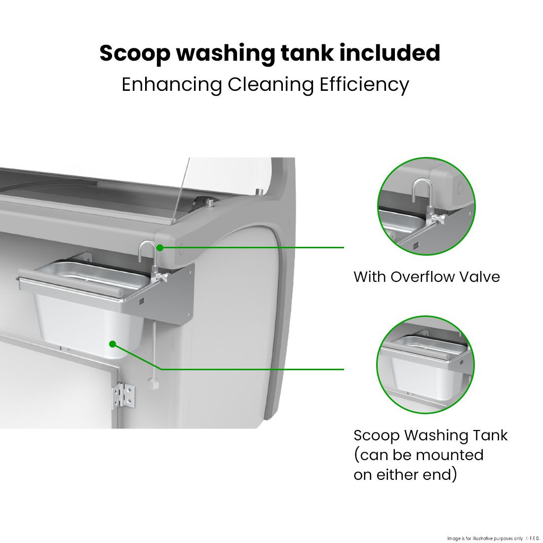 Thermaster 415L Gelato Display SD-415P