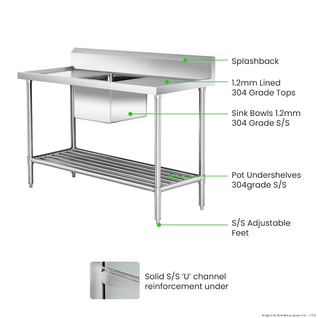 Modular Systems Single Centre Sink Bench & Pot Undershelf SSB6-1500C/A