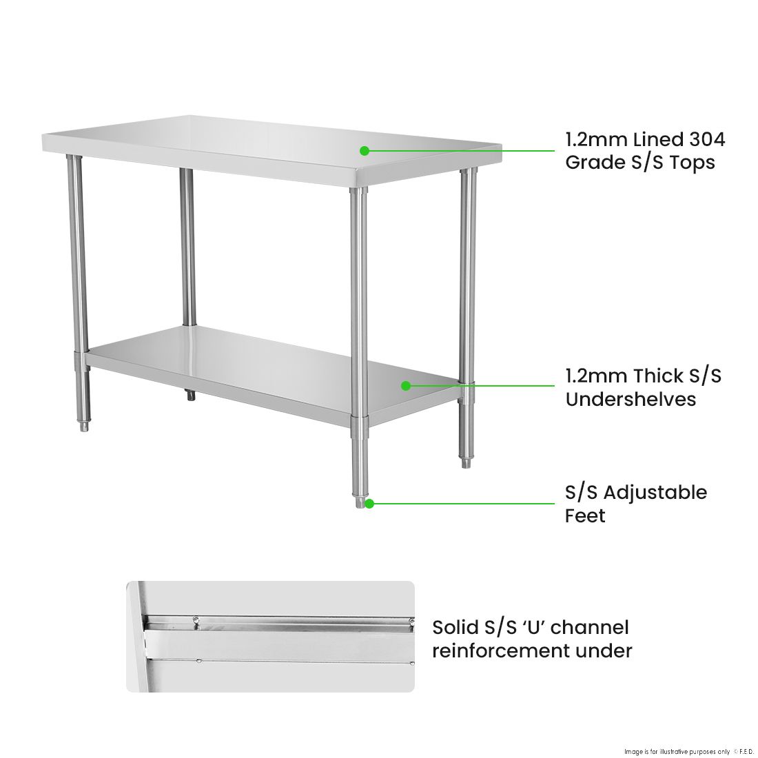 Modular Systems Stainless Steel Workbench WB7-1200/A
