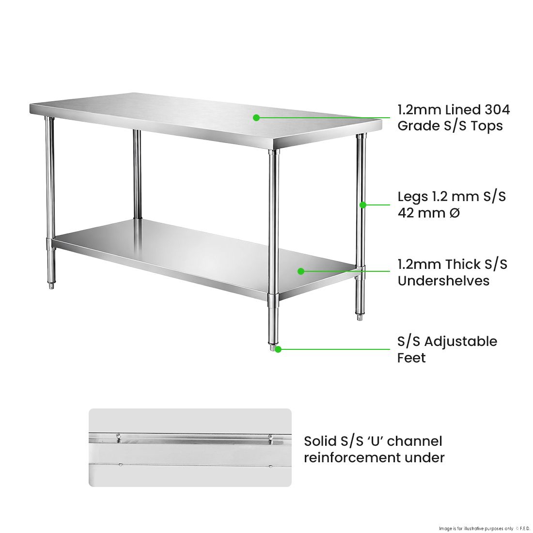 Modular Systems Stainless Steel Workbench WB7-1500/A