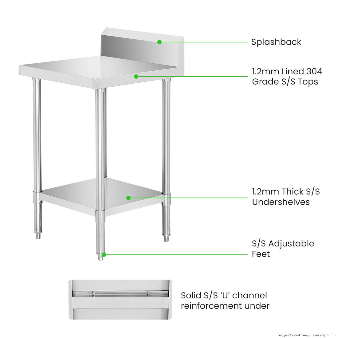 Modular Systems Workbench With Splashback WBB6-0600/A