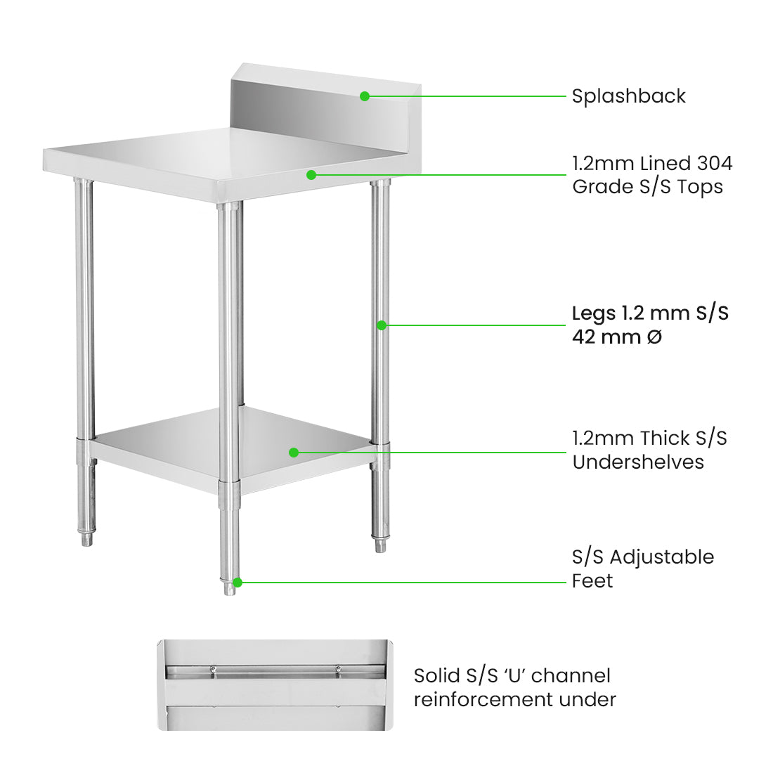 Modular Systems Workbench With Splashback WBB7-0600/A