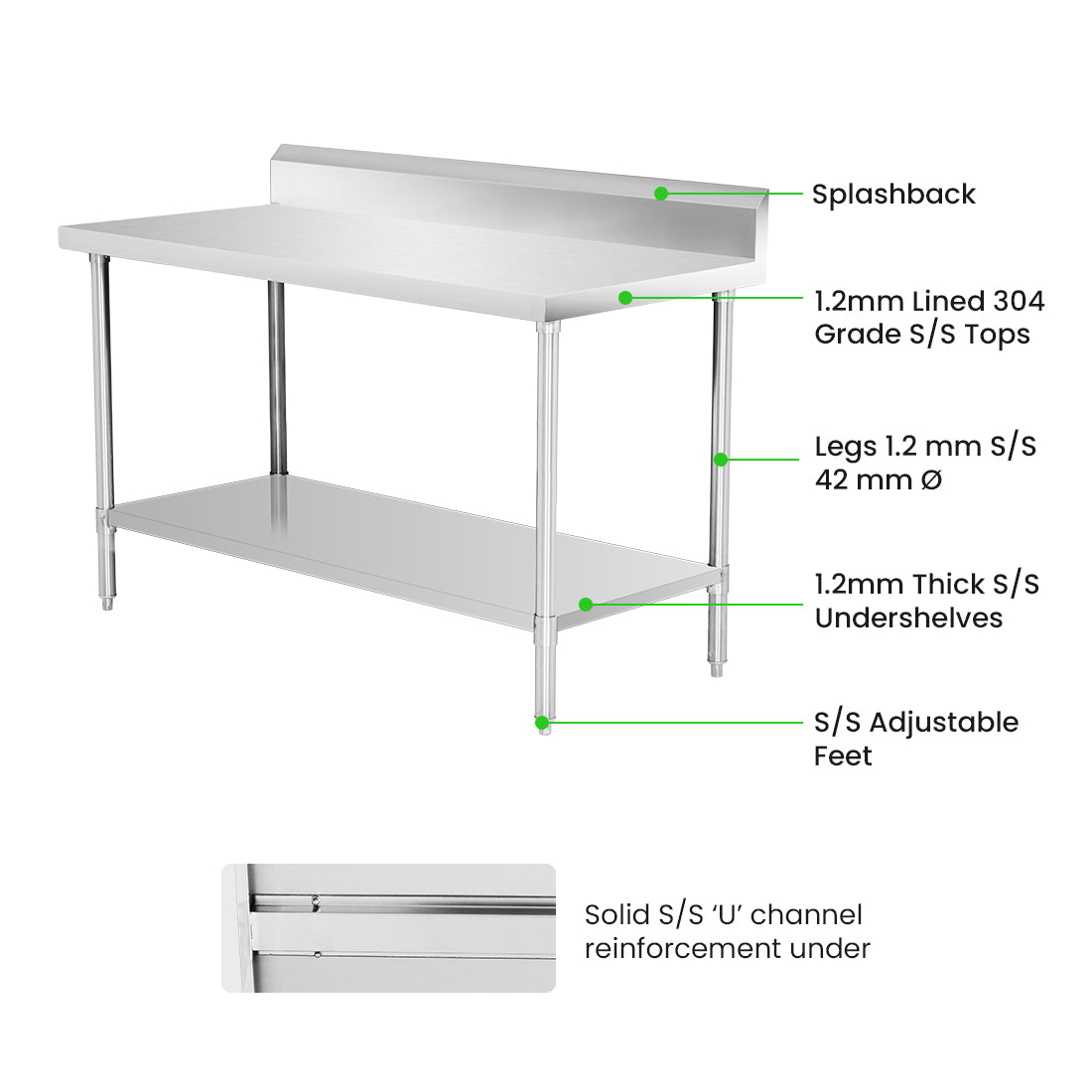Modular Systems Workbench With Splashback WBB7-1500/A