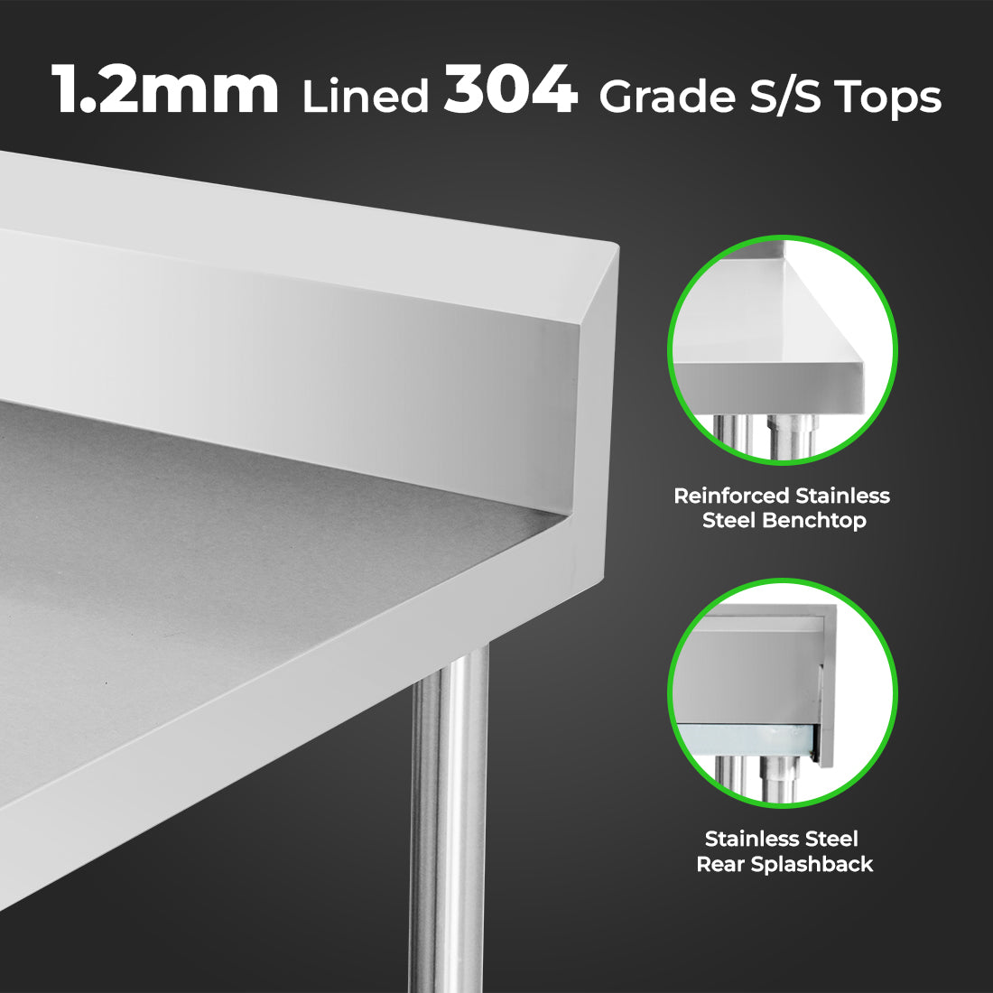 Modular Systems Workbench With Splashback WBB6-1500/A