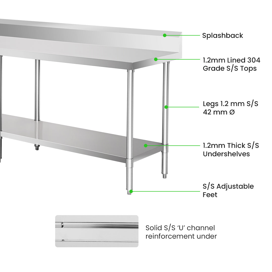Modular Systems Workbench With Splashback WBB6-2400/A