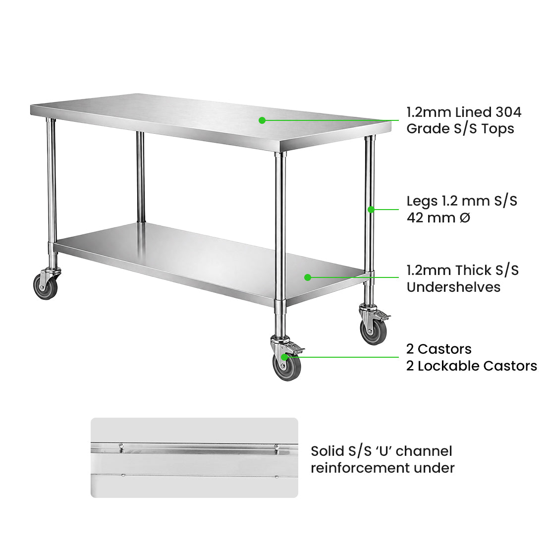 Modular Systems Mobile Workbench WBM7-1500/A