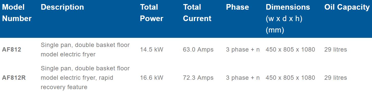 Austheat Freestanding Electric Fryer rapid recovery, 2 baskets - AF812R