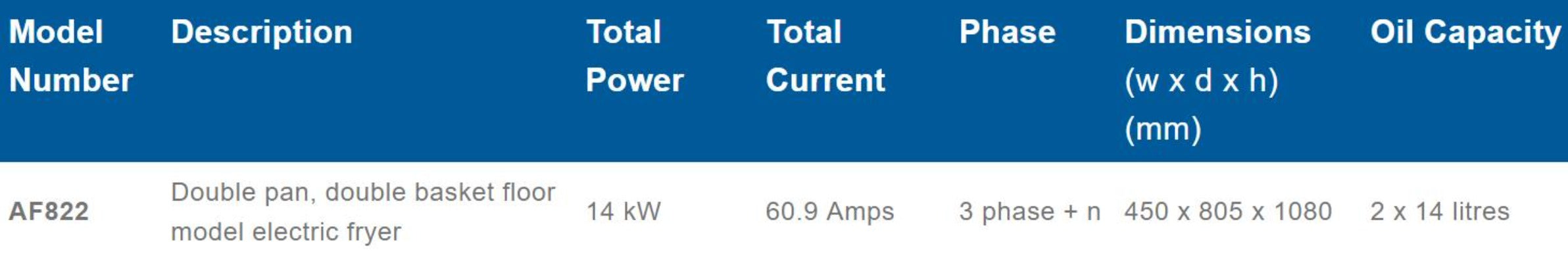 Austheat Freestanding Electric Fryer, two tanks - AF822