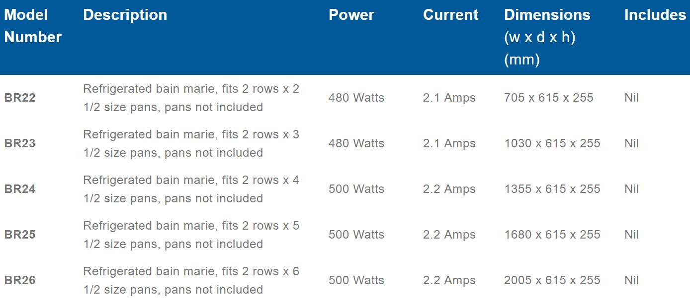 Roband Refrigerated Bain Marie 10 x 1/2 size, pans not included, double row - BR25