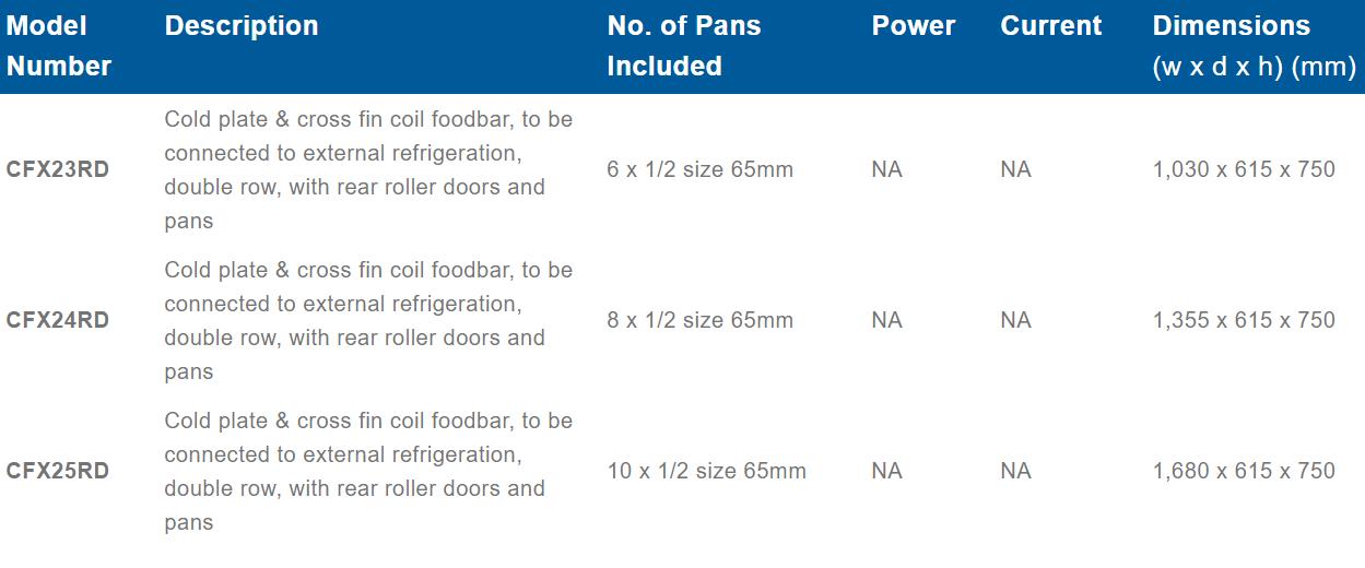 Roband Curved Glass Refrigerated Display Bar 6 pans - Piped and Foamed only (no motor) - CFX23RD