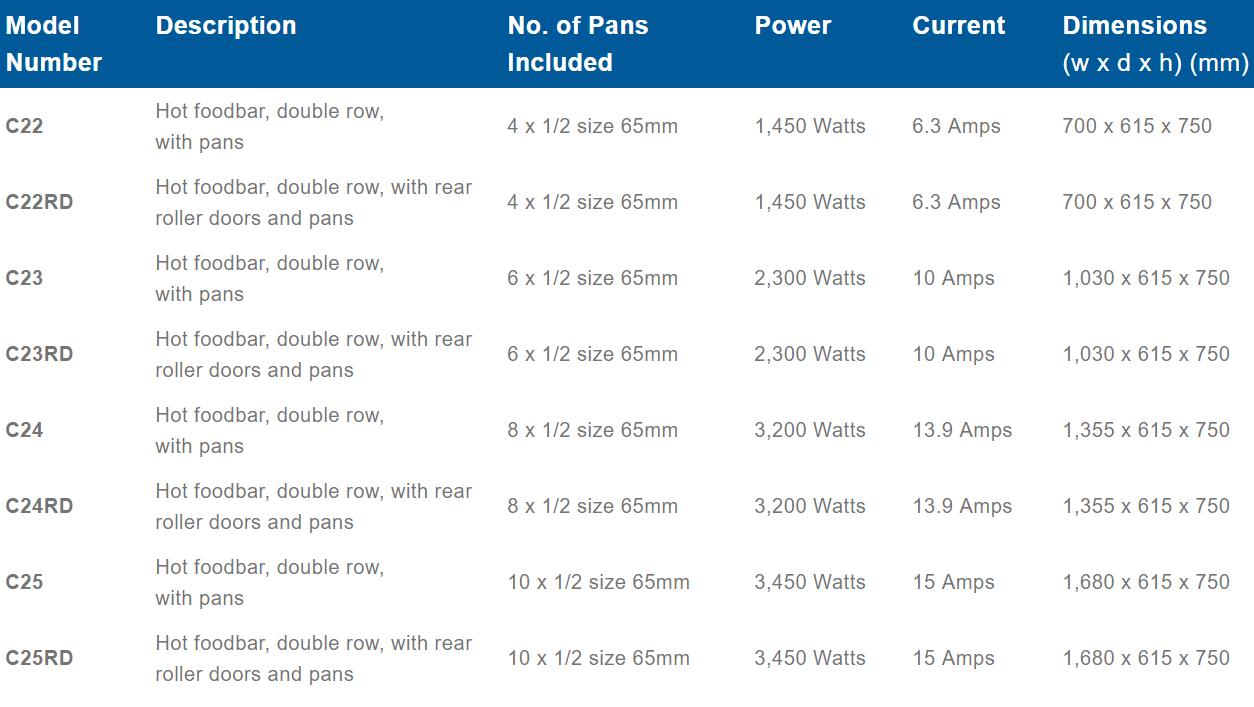 Roband Curved Glass Hot Food Display Bar, 6 pans double row - C23