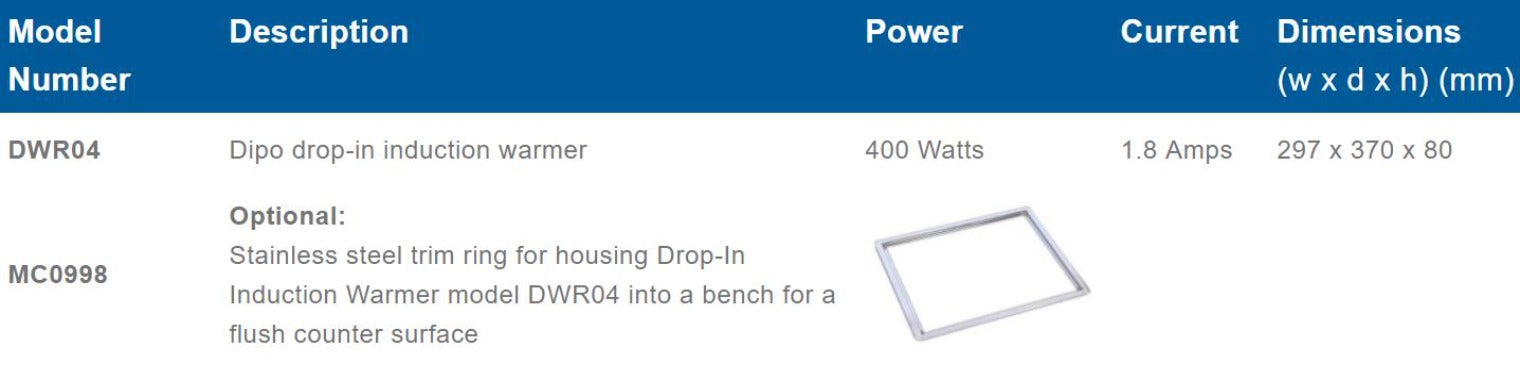 Dipo Drop-in Induction Warmer - DWR04