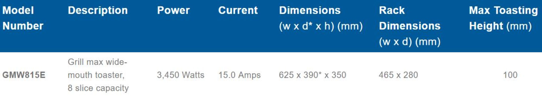 Roband Grill Max Wide-Mouth Toaster 8 slice, 15 Amp - GMW815E