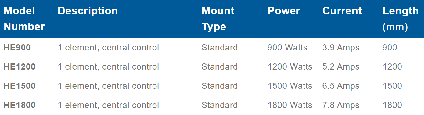Roband Infra-Red Heating Assembly 1800mm - HE1800