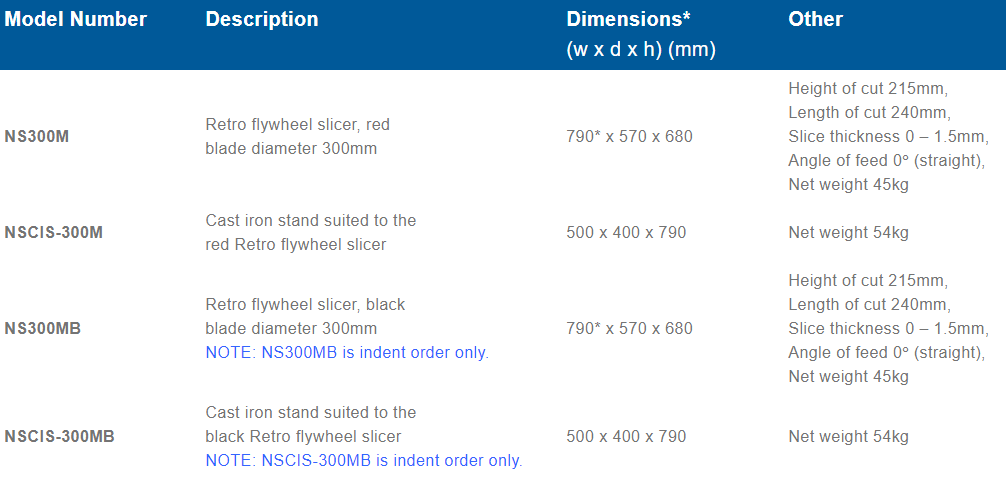 Roband NOAW Retro Black Flywheel Slicer - NS300MB
