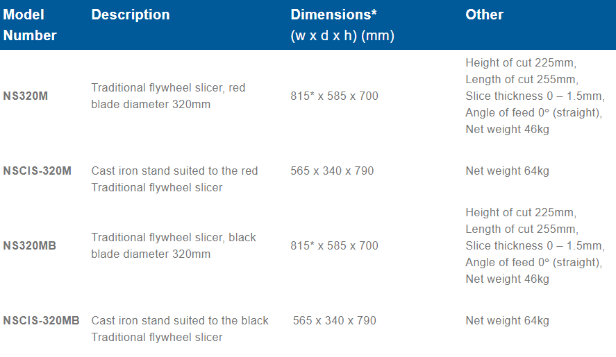 Roband NOAW Traditional Black Flywheel Slicer - NS320MB