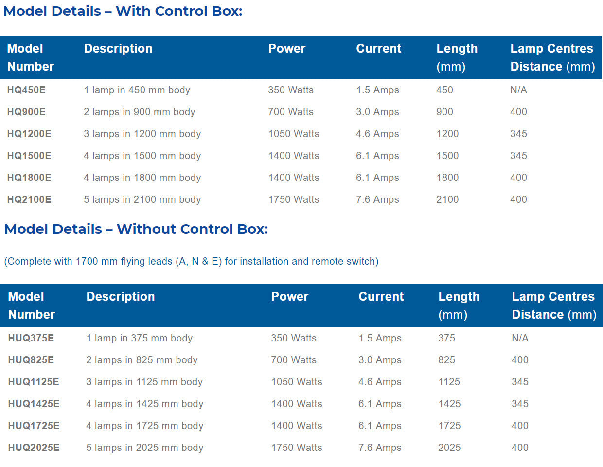 Roband Fabricator Quartz Heat Lamp Assembly 1125mm - HUQ1125E