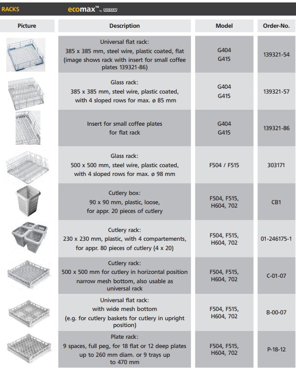 Hobart ECOMAXPLUS Dishwasher - ECOMAXPLUSH615