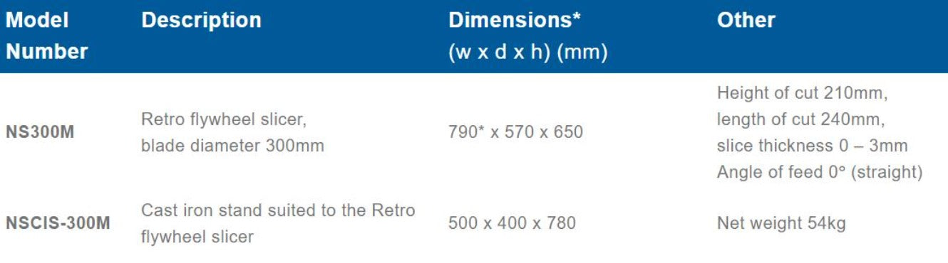 Roband Noaw Heritage Flywheel Slicer - NS330M
