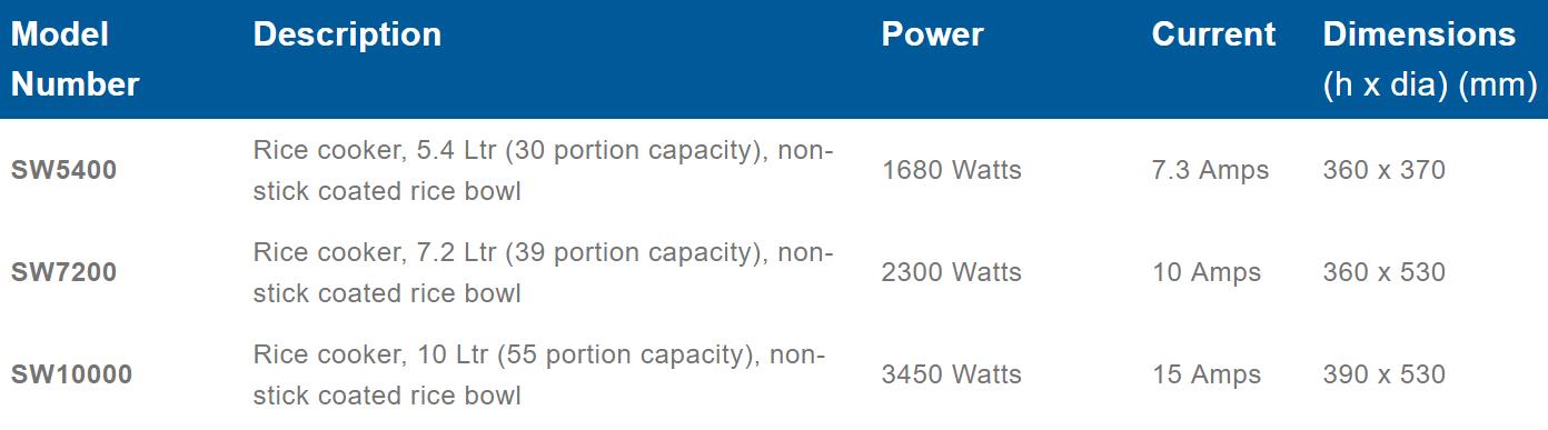 Robalec Rice Cooker - large - SW10000
