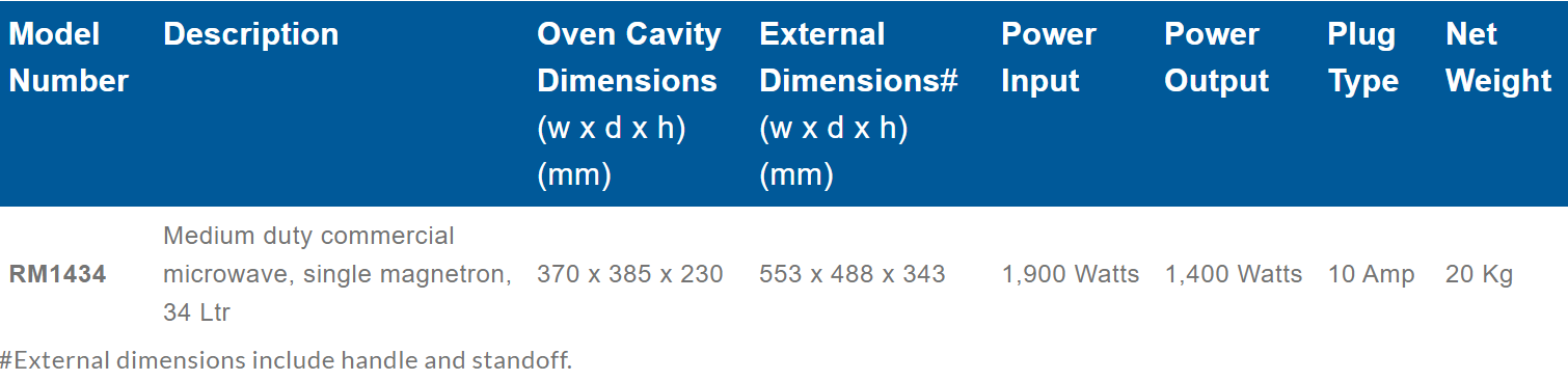 Robatherm Medium Duty Commercial Microwave - RM1434