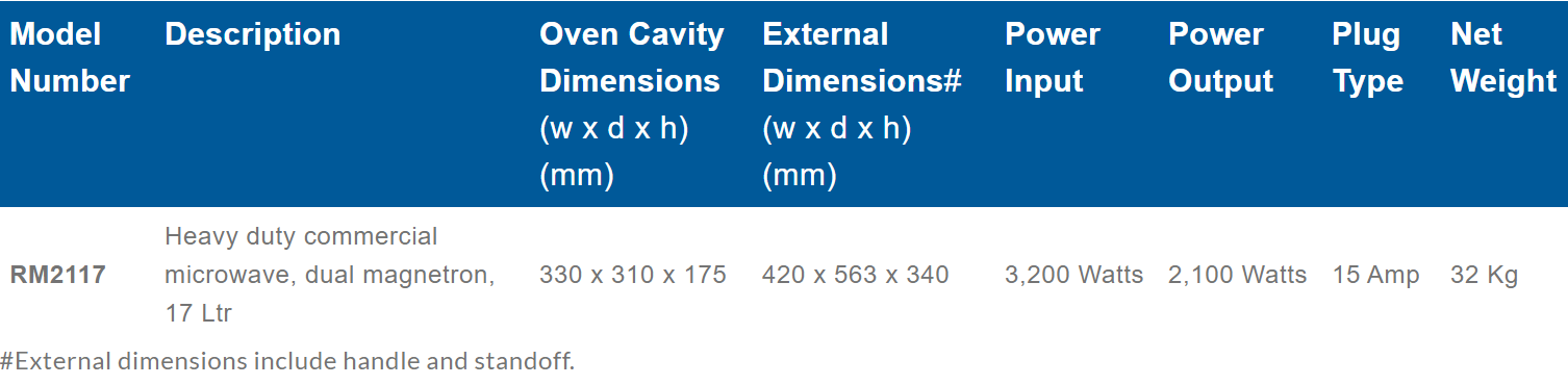 Robatherm Heavy Duty Commercial Microwave - USB Programmable - RM2117