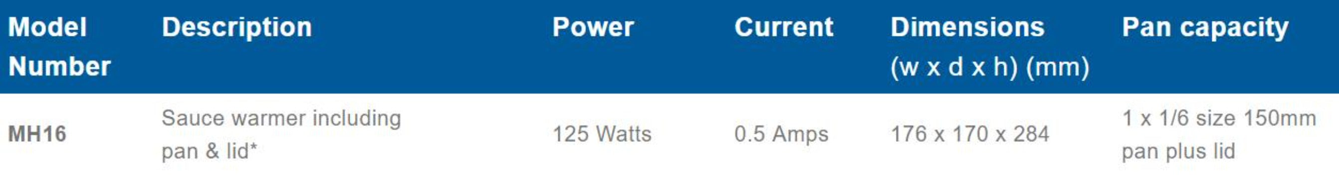 Roband Sauce Warmer - MH16