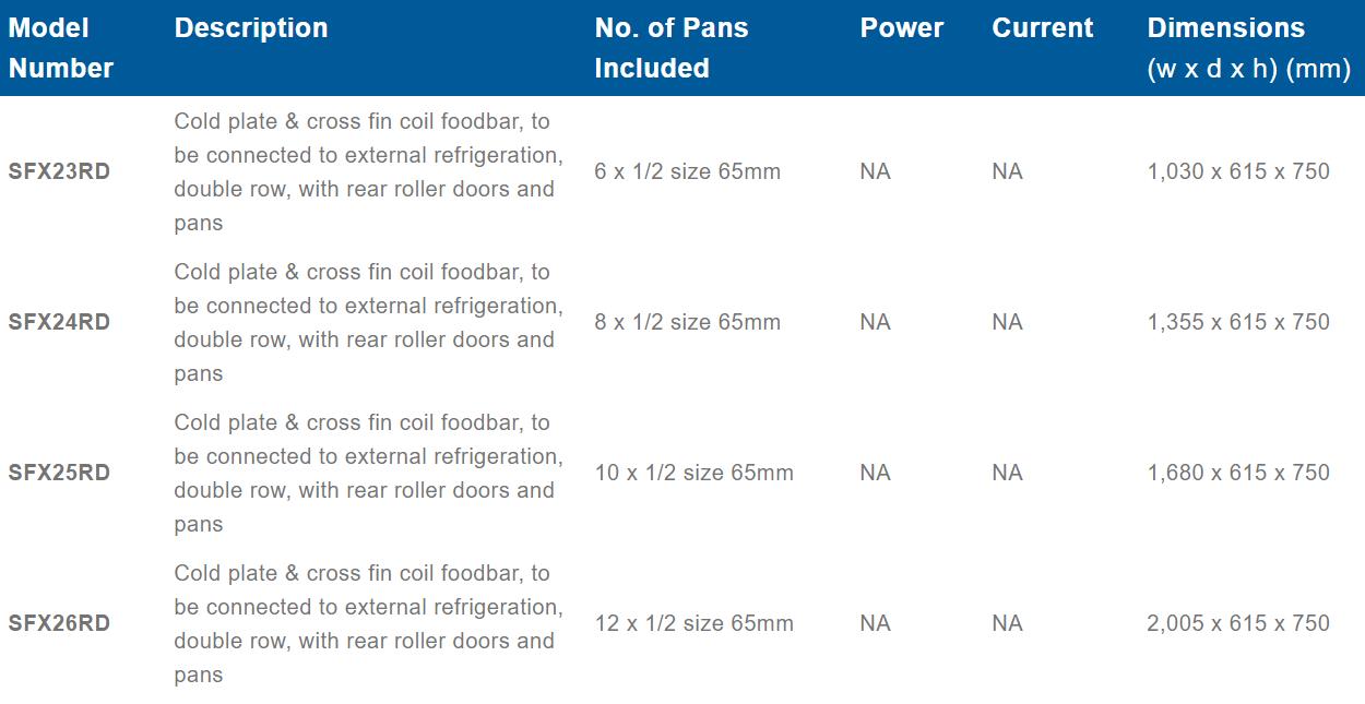 Roband Square Glass Refrigerated Display Bar 8 pans - Piped and Foamed only (no motor) - SFX24RD