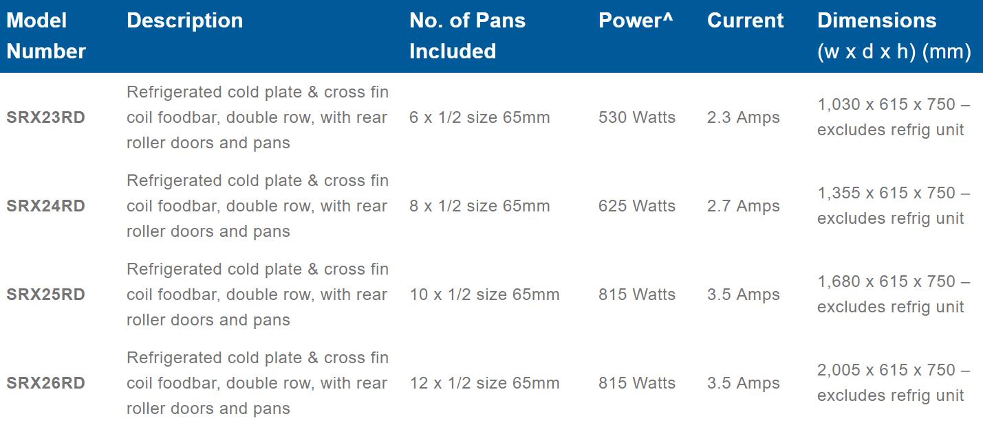 Roband Square Glass Refrigerated Display Bar, 6 pans - SRX23RD