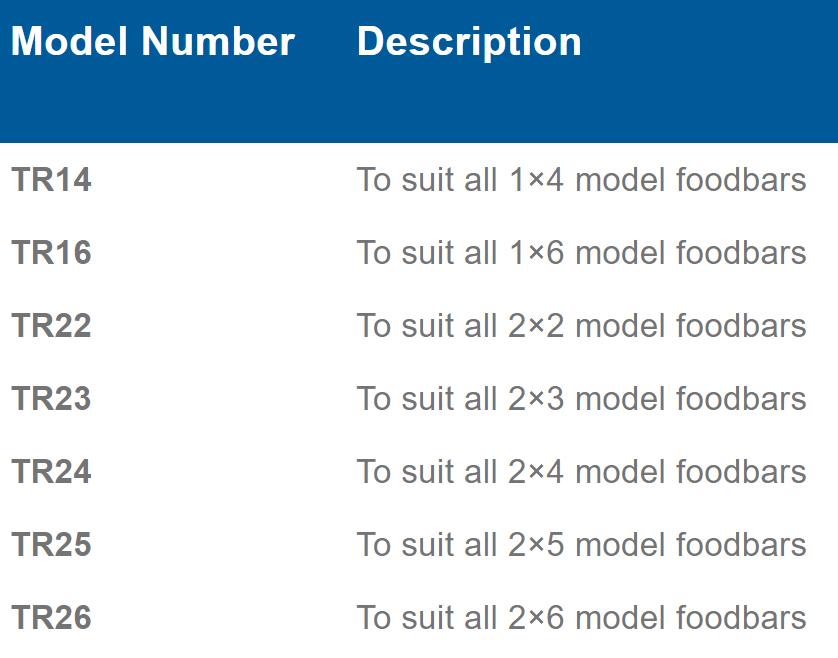 Roband Tray Race, suits 12 pan size foodbars, double row - TR26