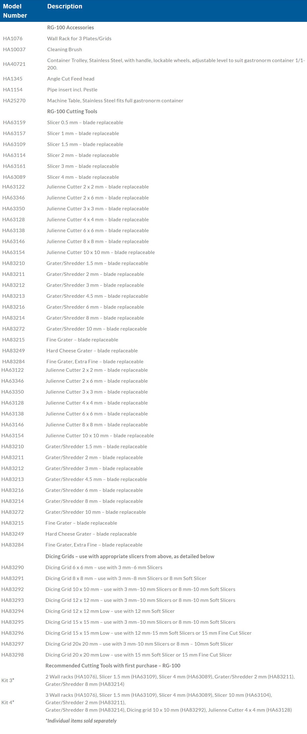 Hallde Vegetable Preparation Machine RG-100 - RG-100