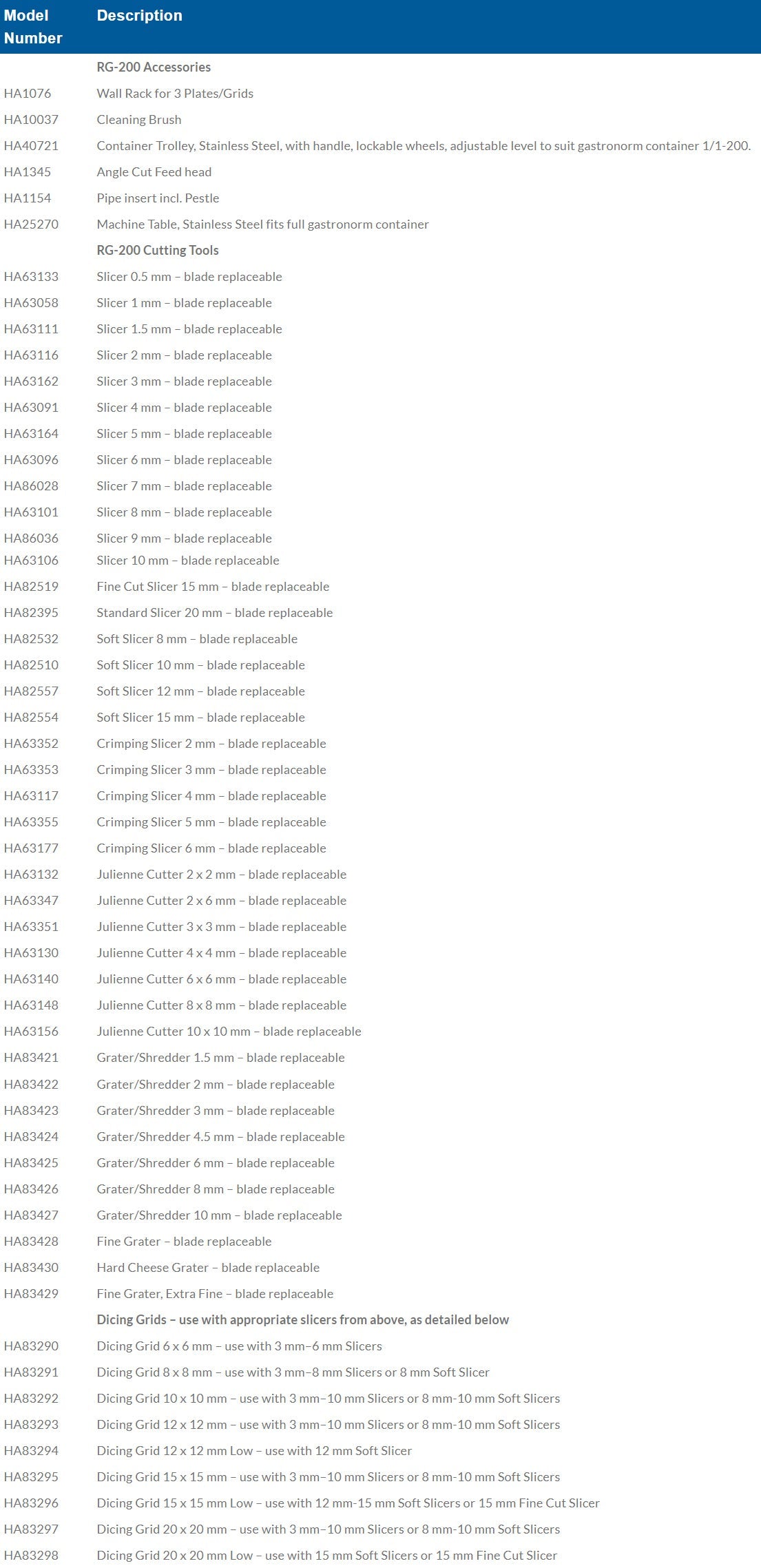 Hallde Vegetable Preparation Machine RG-200 - RG-200