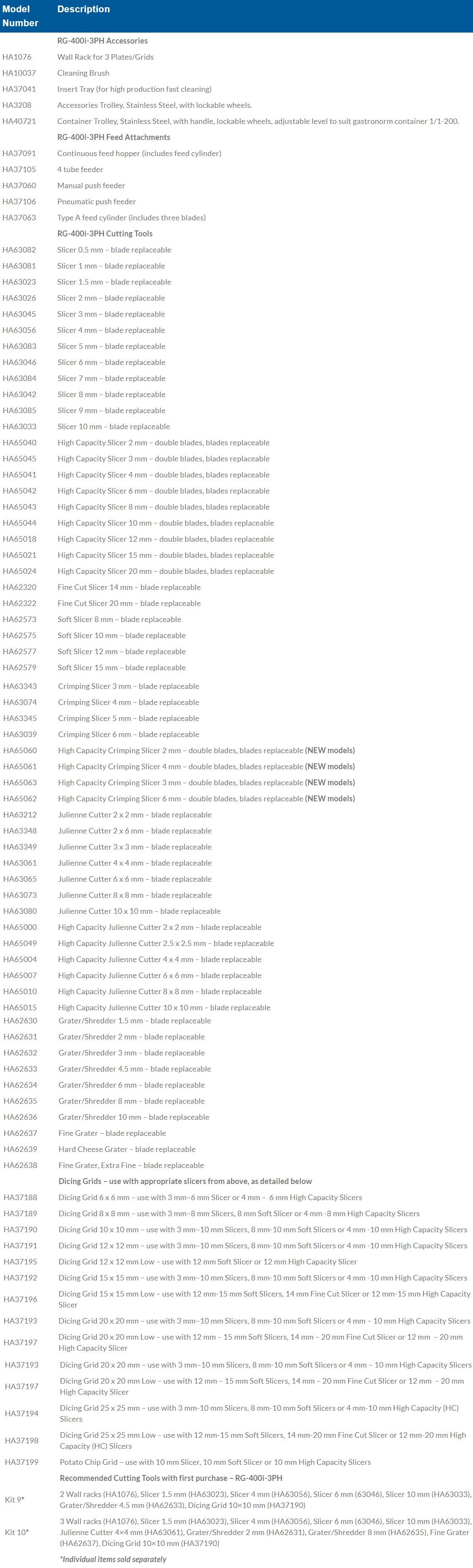 Hallde Pneumatic Feed Vegetable Preparation Machine RG-400i - RG-400i-3PH-Pneumatic